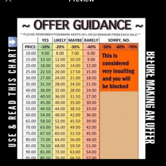 Meet your Posher, Bahar - Picture 2 of 2